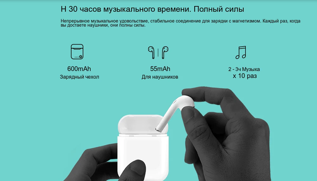 Беспроводные наушники Airpods i9 mini TWS для Iphone/Android