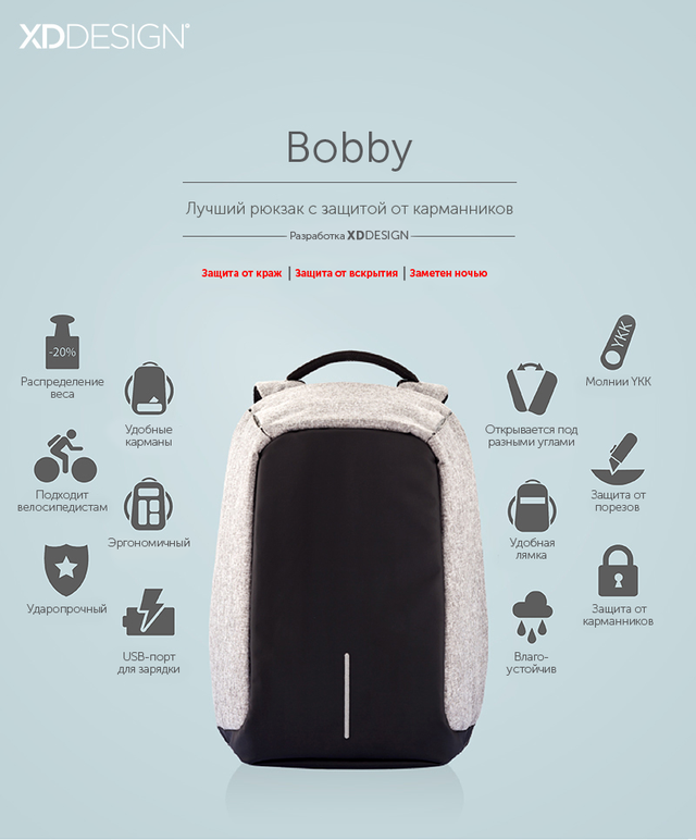 Рюкзак Bobby антивор с USB, Часы Swiss Army в ПОДАРОК.