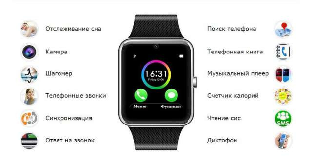 Smart watch GT08 с SIM - Умные часы